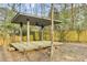 Outdoor deck with ceiling fan, offers stunning views at 211 Logan Dr, Summerville, SC 29483