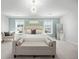 Comfortable main bedroom featuring stylish light fixture, neutral tones, bench, accent wall and an abundance of light at 158 Woodland Oak Way, Summerville, SC 29485
