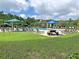 Relaxing pool area with lounge chairs, tables, umbrellas, and a picnic table set amidst green grass and trees at 1808 Chauncys Ct, Mount Pleasant, SC 29466