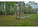 Secluded backyard with a wooded backdrop, utility building and raised garden beds at 202 Woodland Dr, Summerville, SC 29485