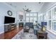 Spacious living room featuring a fireplace, plantation shutters, and comfortable seating at 1543 Watoga Way, Mount Pleasant, SC 29466