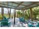 Relaxing outdoor seating area with scenic views of the trees at 4113 Buccaneer Rd, Isle of Palms, SC 29451