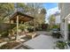 Inviting backyard features a fire pit, pergola, patio, and lush landscaping at 2187 Annie Laura Ln, Mount Pleasant, SC 29466