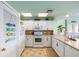 Bright kitchen with white cabinets, modern appliances, and stylish decor, offering a functional space at 3701 Dock Site Rd # 302, Edisto Beach, SC 29438