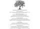 Illustration of a kumquat tree, highlighting the benefits of growing your own for a fresh and sustainable lifestyle at 4322 Bream Rd, North Charleston, SC 29418