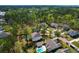 Scenic aerial view of residential neighborhood, showcasing homes with private pools amidst lush trees and greenery at 4029 Cascades Thrust, Summerville, SC 29483