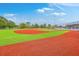 Well-maintained baseball field showcasing vibrant green grass and clay, ready for play under a clear sky at 5337 Hartford Cir, North Charleston, SC 29405