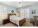 Cozy bedroom features a ceiling fan, and two windows providing an abundance of natural light at 3558 Stockton Dr, Mount Pleasant, SC 29466