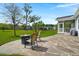 Landscaped backyard with a stone patio, fire pit, and well-maintained green space at 215 Center Hill Ct, Summerville, SC 29485