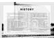 Historical overview of the property, including key dates and notable owners at 478 Huger St, Charleston, SC 29403