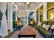 Inviting screened-in porch featuring comfortable seating and views of the outdoors at 119 Loon Dr, Summerville, SC 29483
