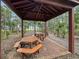 Charming wooden pavilion with picnic tables, nestled among palm trees, perfect for outdoor gatherings and relaxation at 2504 Ballast Pt, Mount Pleasant, SC 29466