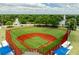Aerial view of a well-maintained baseball field showcasing the pristine green grass and vibrant red clay at 4060 S Rhett Ave, North Charleston, SC 29405