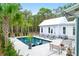 Refreshing backyard pool area with modern lounge chairs, lush greenery, and inviting patio seating at 4310 Stonehouse Cir, Awendaw, SC 29429