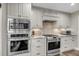 Modern kitchen boasting stainless steel appliances, white cabinets, and stylish backsplash at 506 Fairington Dr, Summerville, SC 29485