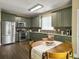 Modern kitchen featuring stainless steel appliances and stylish cabinets at 8810 Gilston Ln, North Charleston, SC 29420