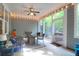 Enclosed porch with string lights, comfortable seating, and views of the serene backyard at 2338 Kings Gate Ln, Mount Pleasant, SC 29466