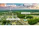 Aerial shot showcases community amenities: schools, beaches, and a community pool, perfect for Gathering fun at 3697 Stamler Ct, Mount Pleasant, SC 29466