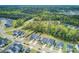 Picturesque aerial view of a Primary-planned community with lush landscaping and ponds at 86 Red Bluff St, Summerville, SC 29483