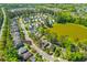 Aerial view of a residential area with a pond, showcasing homes and tree-lined streets at 8961 N Red Maple Cir, Summerville, SC 29485