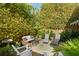 Beautiful backyard with lounge seating surrounded by lush greenery at 1012 Ashley Ave, Charleston, SC 29403