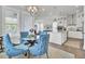 Bright, open-concept kitchen and dining area with modern white cabinets, island, and stylish blue chairs at 2928 Tranquility Rd, Mount Pleasant, SC 29466
