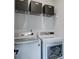 Functional laundry area showcasing modern, front-load washer and dryer with wire shelving at 310 Ripple Park Dr, Summerville, SC 29486