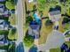 Aerial view of a backyard with a pool, patio, and landscaped greenery enhancing the outdoor living space at 101 Writing Ct, Ladson, SC 29456