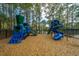 Outdoor play area with a blue train and slide, set on a wood chip surface at 3502 Stockton Dr, Mount Pleasant, SC 29466