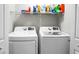 Bright laundry room featuring modern washer, dryer and shelf space above at 1314 Garland St, North Charleston, SC 29420