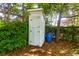A storage shed in the backyard with lush green landscaping, offering practical outdoor storage space at 147 Musket Loop, Summerville, SC 29483