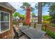 Outdoor patio with dining table, chairs, and a view of a wooded yard at 4407 Wild Thicket Ln, North Charleston, SC 29420