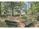 Backyard area featuring mature trees and garden bench at 1628 Point Park Dr, Johns Island, SC 29455