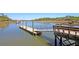 Picturesque view of a wooden dock and waterway showcasing marshland and docks under a clear blue sky at 2037 Shell Ring Cir, Mount Pleasant, SC 29466