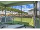 Enclosed porch with a view of the spacious, green backyard, wooden fence, and neighboring houses at 504 Foxbank Plantation Blvd, Moncks Corner, SC 29461