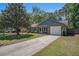 Inviting single Gathering home with an attached garage, and a driveway at 122 William St, Summerville, SC 29486