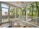 Relaxing screened-in porch with a view of the backyard, offering an ideal space for outdoor enjoyment and relaxation at 133 Hanahan Plantation Cir, Hanahan, SC 29410