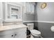 Cozy bathroom featuring a white vanity, modern sink, toilet, and beadboard paneling at 422 Temple Rd, Ladson, SC 29456