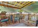 Relaxing outdoor deck with chairs, tables, wooden deck flooring, and a corrugated metal awning at 422 Temple Rd, Ladson, SC 29456