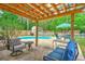 Inviting backyard with covered patio, outdoor furniture, and a refreshing swimming pool at 1016 Providence Way, Summerville, SC 29483