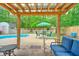 Cozy outdoor patio area with comfortable seating, a pool, and a shed in the backyard at 1016 Providence Way, Summerville, SC 29483