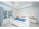 Inviting main bedroom featuring a white wooden bed frame, matching nightstands, and serene decor at 1025 Riverland Woods Pl # 1023, Charleston, SC 29412