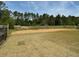 Expansive backyard perfect for recreation and relaxation, surrounded by trees and nature at 202 Resinwood Rd, Moncks Corner, SC 29461