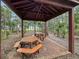 Inviting picnic shelter with multiple tables, perfect for outdoor gatherings at 2732 Canebreak Ln, Mount Pleasant, SC 29466