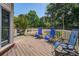 Inviting wooden deck with railing offers outdoor seating with views of a lush backyard at 101 N Warwick Trce, Goose Creek, SC 29445