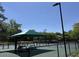 Outdoor tennis court with green surface, shaded shelter, and a surrounding fence for recreation at 207 Central Ave, Summerville, SC 29483