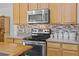 Stainless steel microwave and range with colorful tiled backsplash at 1218 Cosmos Rd, Summerville, SC 29483