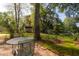 Backyard featuring a brick patio with a seating area and a view of the lake at 1415 Inland Creek Way, Mount Pleasant, SC 29464