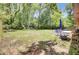 Lush backyard featuring a dining set and ample space for outdoor activities at 225 Arbor Rd, Summerville, SC 29485