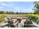 Inviting fire pit surrounded by Adirondack chairs, perfect for enjoying marsh views and outdoor gatherings at 418 Snowy Egret Ln, Kiawah Island, SC 29455